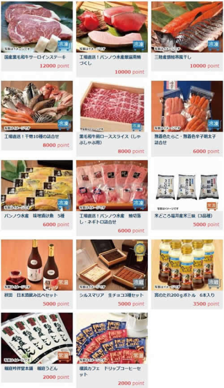 コロワイドの株主優待品